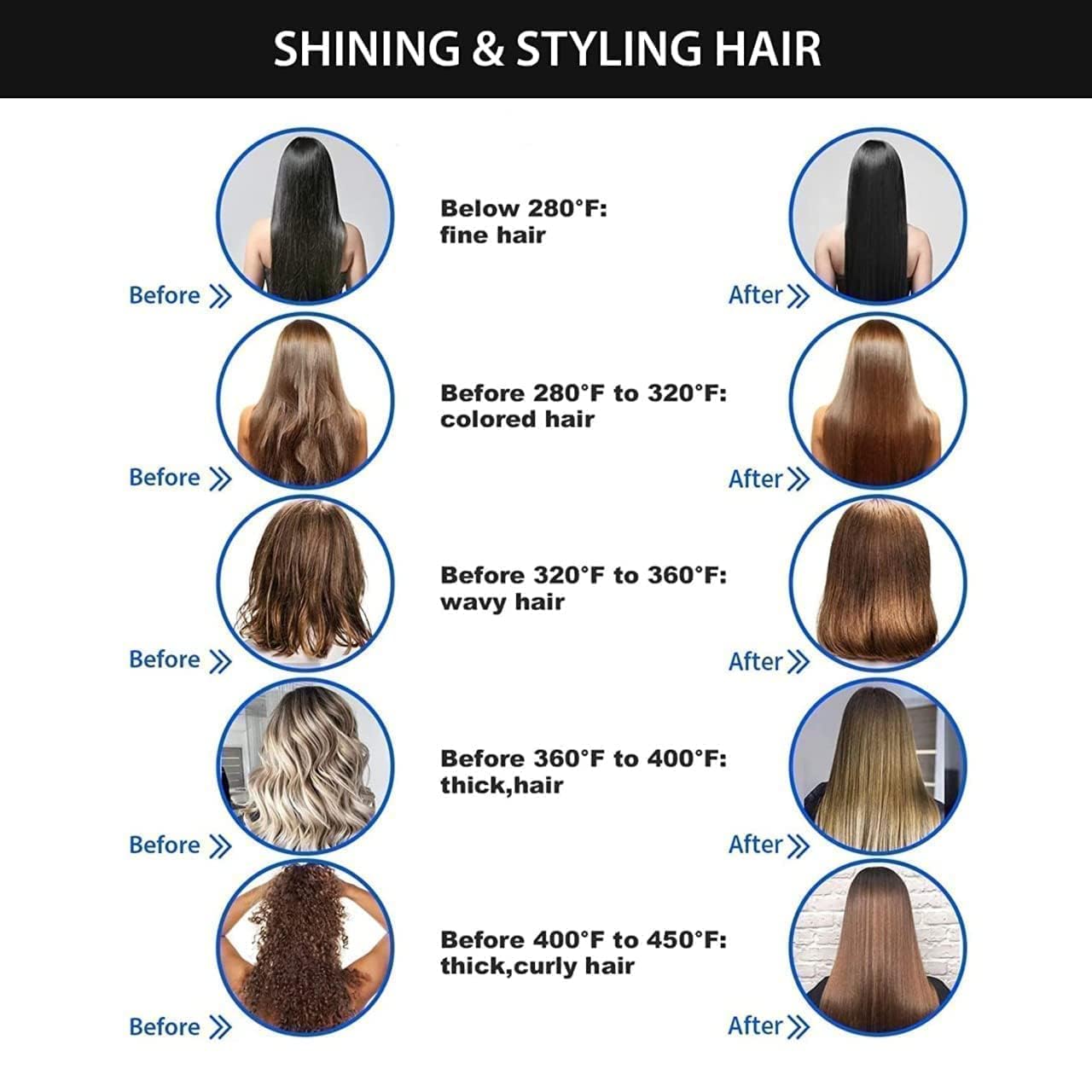 Hair straightener comb