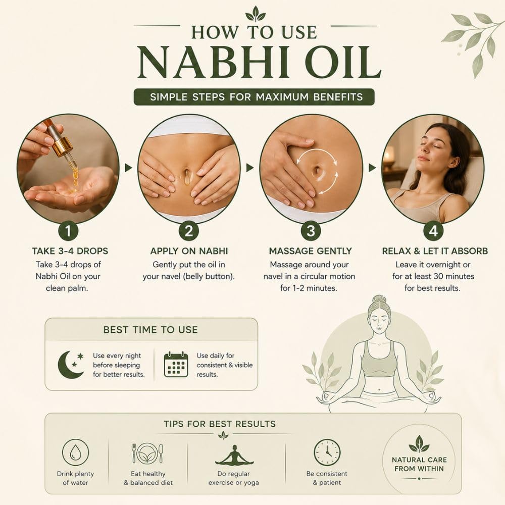 Nabhi oil for weight Loss & Detox