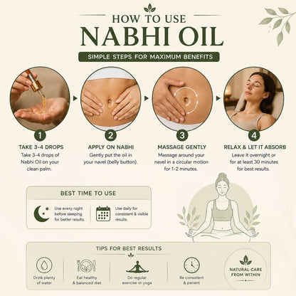 Nabhi oil for weight Loss & Detox