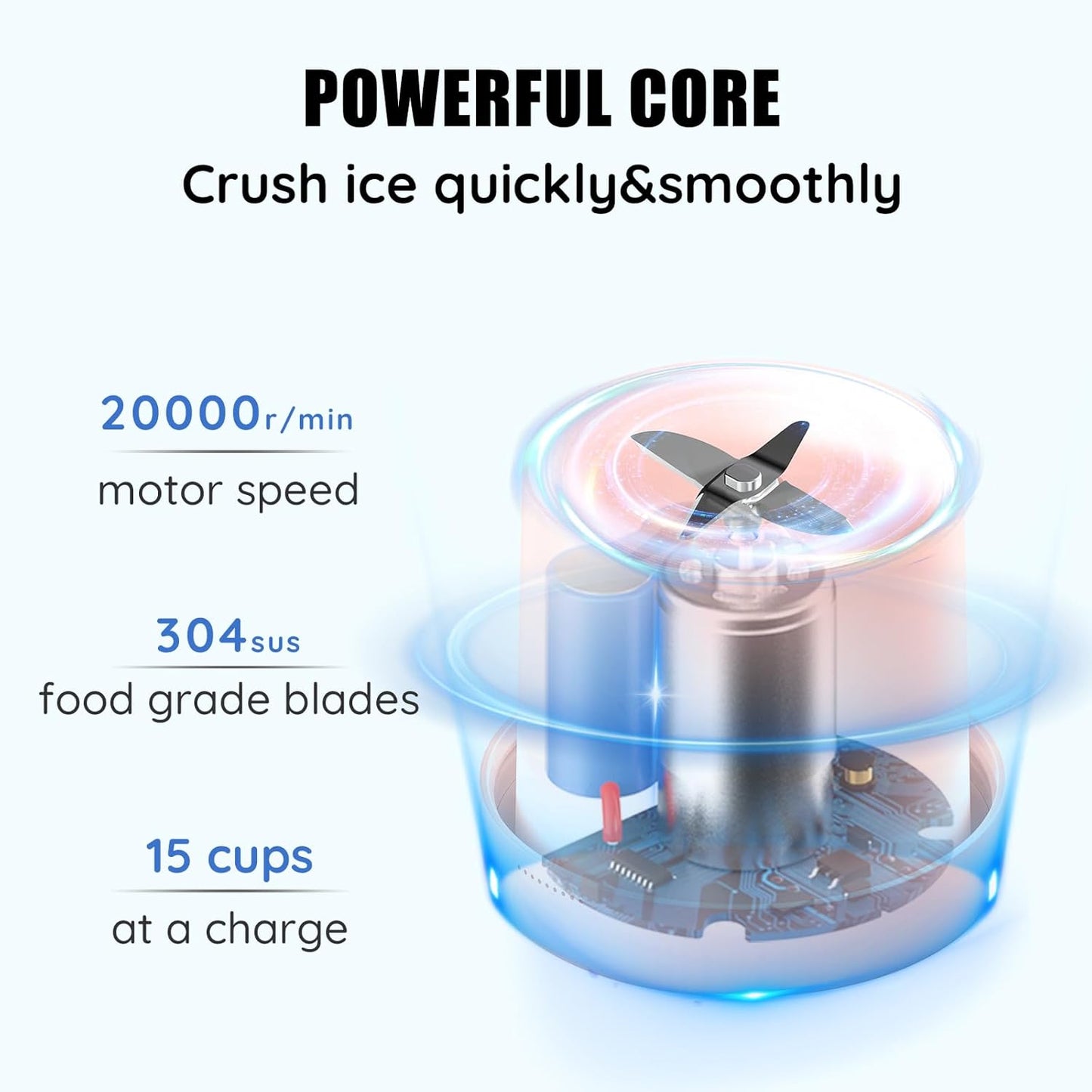 Portable Mini Blender for Fresh Juice