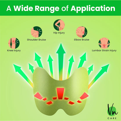 Herbal Pain Relief Patches